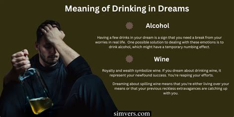 Exploring the Underlying Significance in Dreams About Alcohol