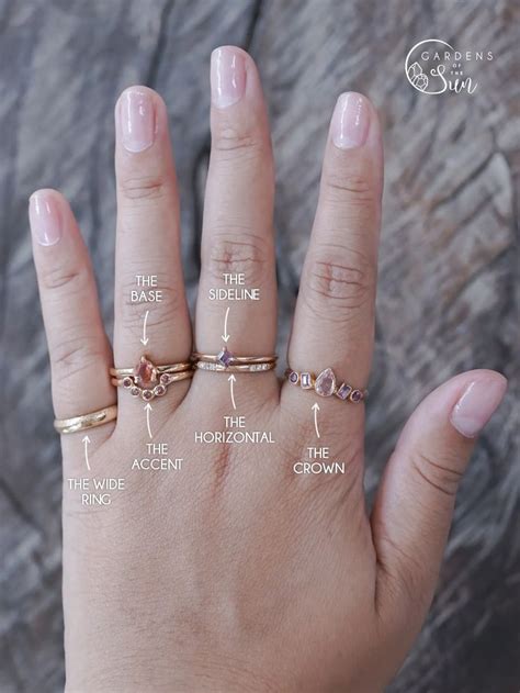 Exploring the Versatility of Stackable Rings