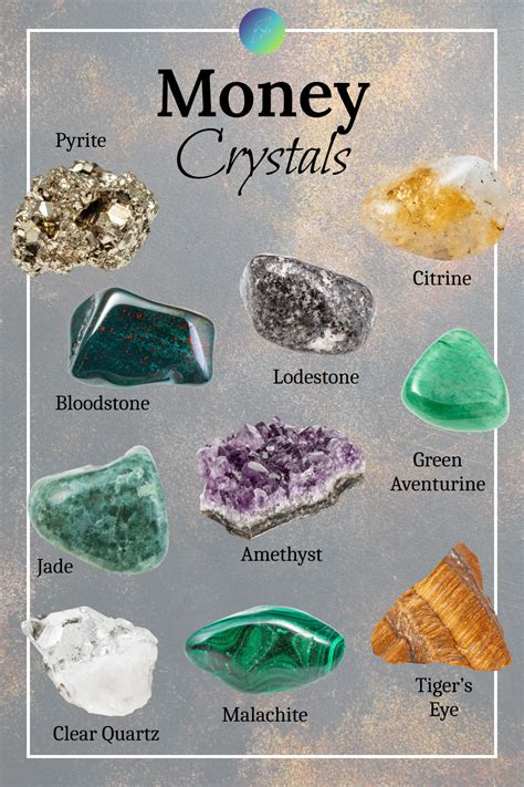 Exploring the financial value of Crystal Sparx