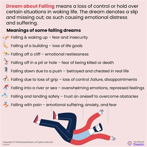 Exploring the link between falling dreams and feelings of insecurity