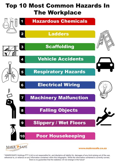 Exploring the potential hazards and consequences associated with these vivid dreams