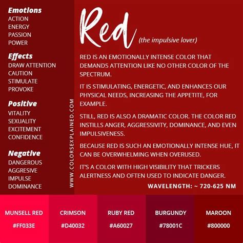 Exploring the symbolism and significance of the color red in dreams