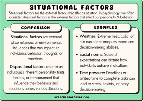 External Factors that Contribute to Pre-Marital Anxiety: Unveiling the Influences Beyond Personal Psychology