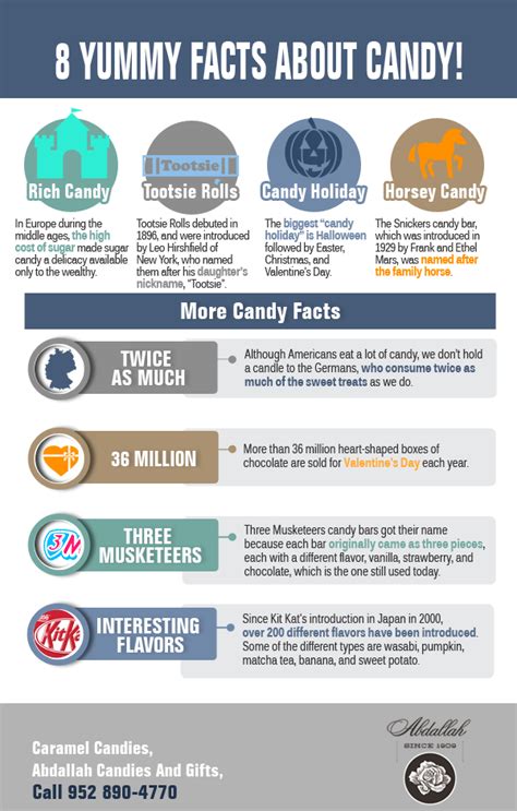 Fact Check: Debunking Myths About Candy Estefana