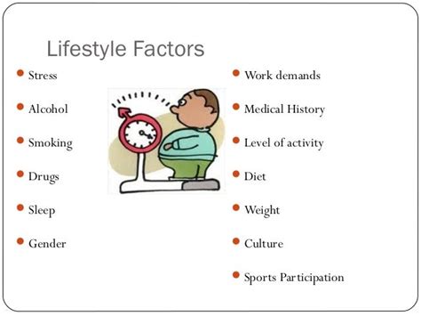 Factors Influencing Dream Messages: Diet, Medications, and Lifestyle