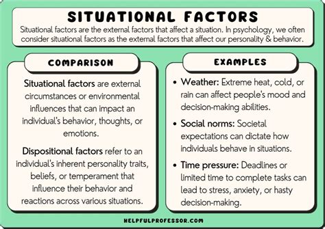 Factors to Consider: Exploring the Impact of Relationships and Circumstances