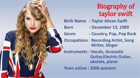 Facts about her age and birthday