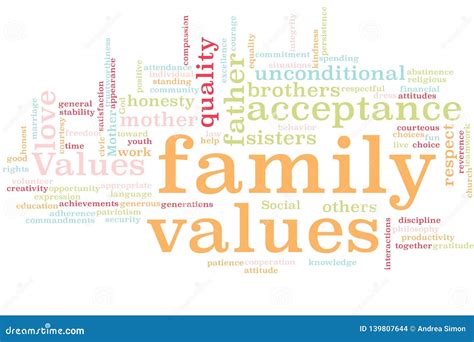 Family Background and Values