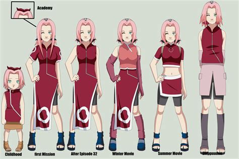 Fashion: Hina Sakura's Style Evolution