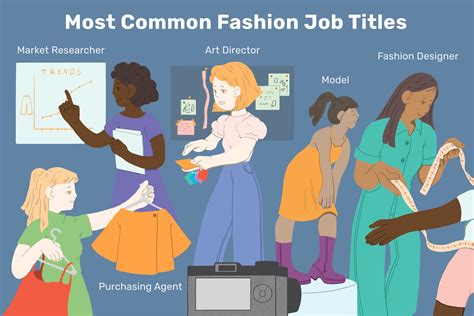 Fashion Career