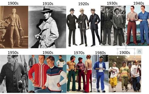 Fashion Evolution & Style Journey