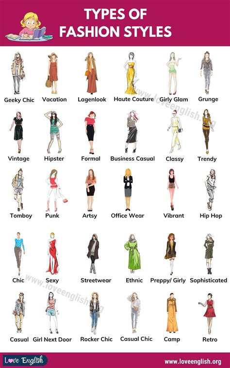 Fashion Preferences of the Enigmatic Style Maven