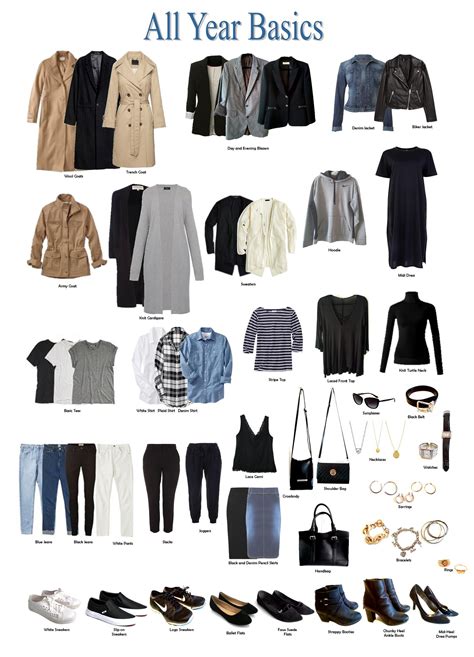 Fashion Style and Wardrobe Essentials