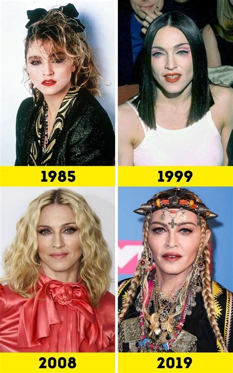 Fashion and Style Evolution of the Iconic Singing Sensation