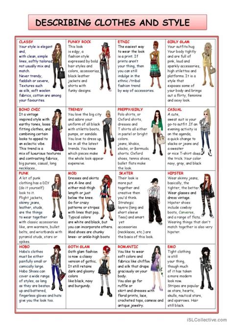 Fashion and Style Overview