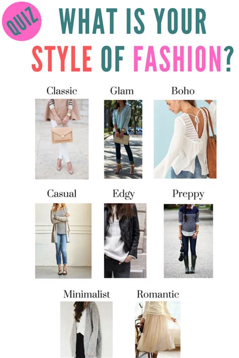 Fashion and Style Preferences of the Fashionista