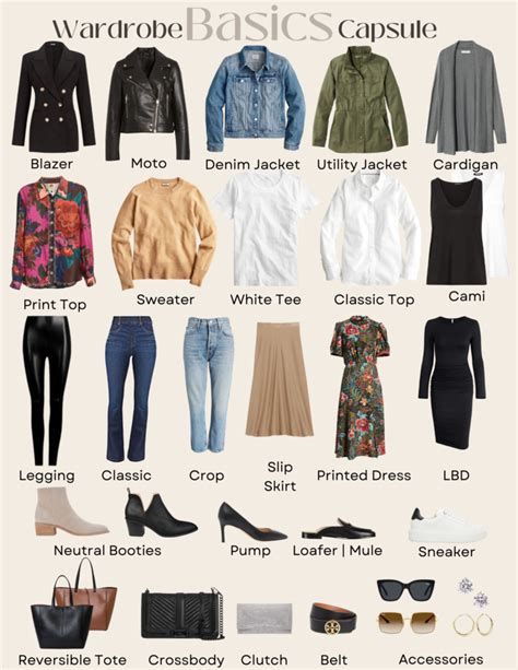 Fashion choices and wardrobe essentials