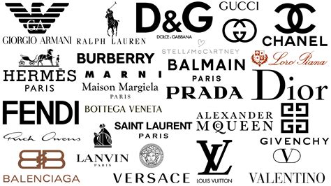 Favorite Clothing Brands and Designers