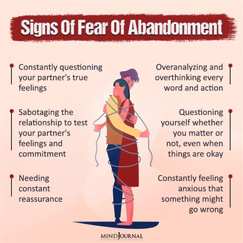 Fear of Abandonment: How Dreams Reflect Our Inner Anxieties