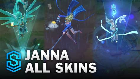 Figure: All About Janna's Body Shape