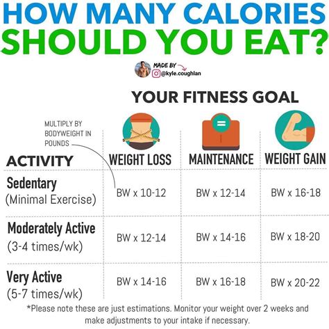 Figure: How TophWei Maintains Fitness