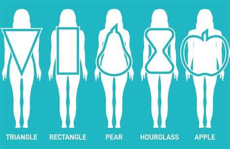 Figure: Learn About Brooke Lee's Body Shape