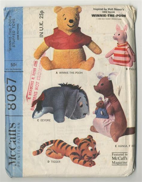 Figure: Learn about Winnie's Body