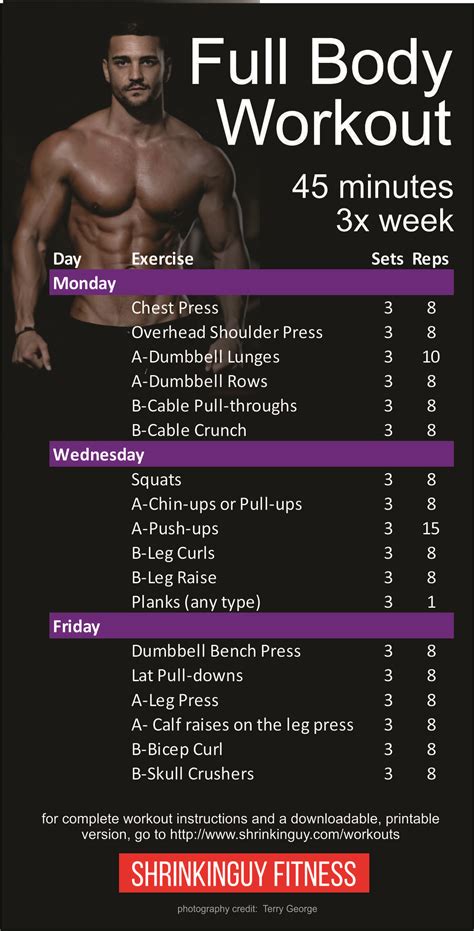 Figure: Measurements and Fitness Routine