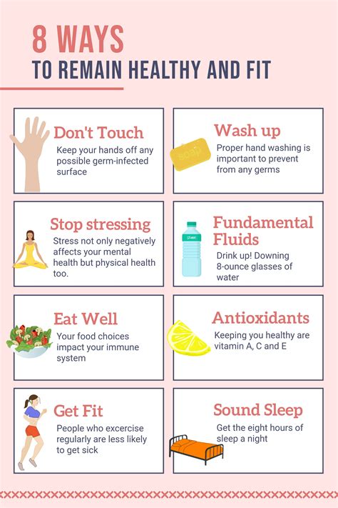 Figure: Staying fit and healthy