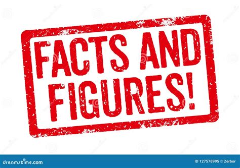 Figure Facts