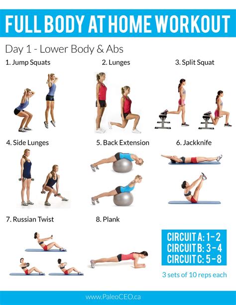 Figure and fitness routine