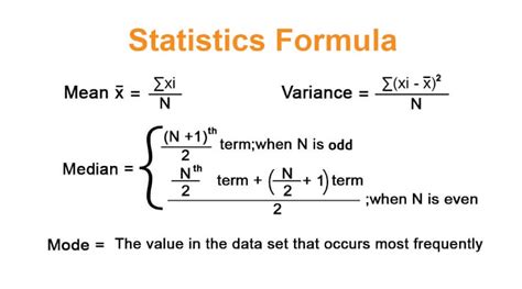 Figuring Out Damaris X's Statistics