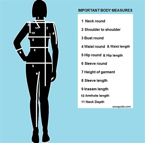 Figuring Out Sexxygirl's Body Measurements