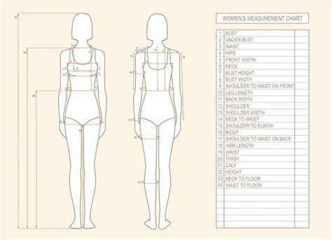 Figuring Out Zora Ahe's Body Measurements