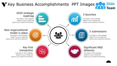 Financial Achievements: The Power of Numbers