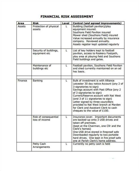 Financial Assessment of Rory Knox