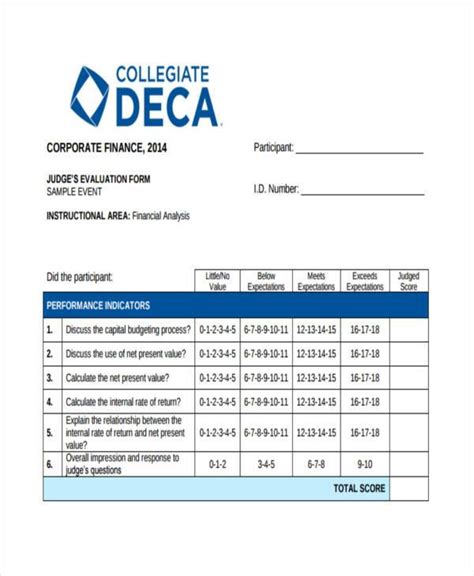 Financial Evaluation of Achievements