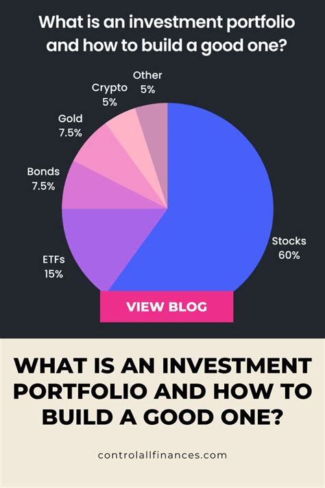 Financial Portfolio and Achievements