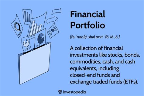 Financial Portfolio and Holdings