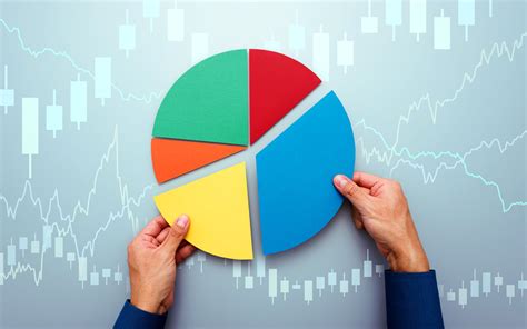 Financial Portfolio and Investment Insights