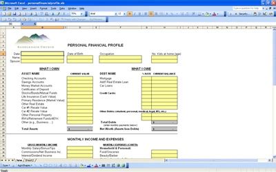 Financial Profile and Assets