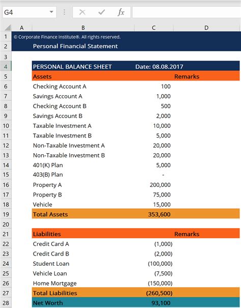 Financial Situation and Possessions