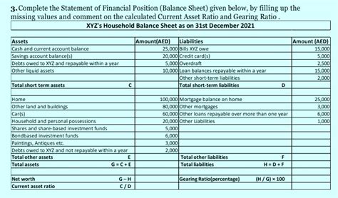 Financial Situation and Possessions of Emanuelle Bush