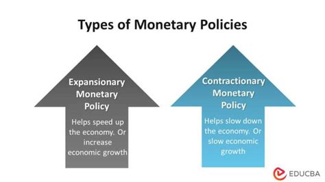 Financial Standing and Monetary Situation