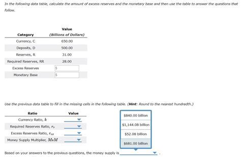 Financial Standing and Monetary Situation of Alexis Ahakuelo