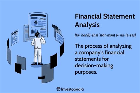 Financial Status: An In-Depth Overview