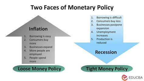 Financial Status: Laura Cattay's Monetary Situation