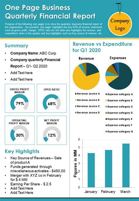 Financial Status: Revealing the Wealth of the Public Figure