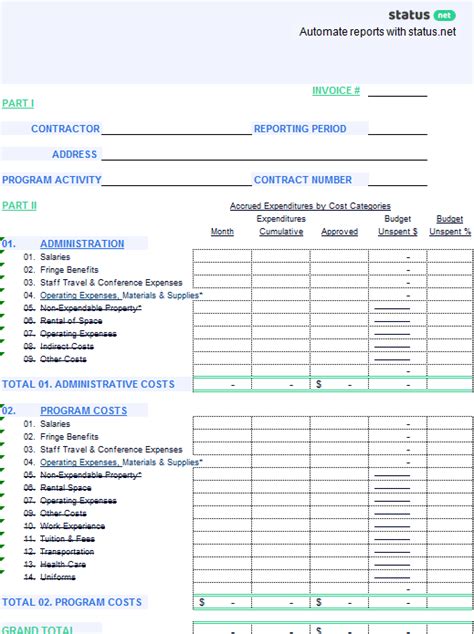 Financial Status and Assets of Anne Mendez