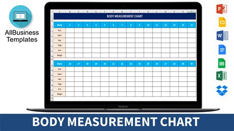 Financial Status and Body Measurements